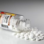 Aspirin for acne treatment