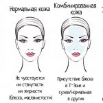 facial skin types